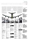 Reportatge sobre la nova terminal de l'aeroport del Prat publicat al diari AVUI el 9 de novembre de 2008 (Pàgina 5 de 5)